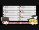 【ゆっくり実況】今更始めるマリオカート８DX part1