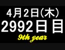 【1日1実績】ニャーモーター　#2【Xbox360/XboxOne】