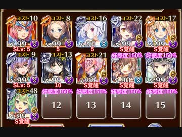 猛き戦象と激戦の熱砂 神級EX【千年戦争アイギス 英雄王+イベユニ白以下】