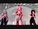 ボーカロイド　年長組でLUVORATORRRRRY!