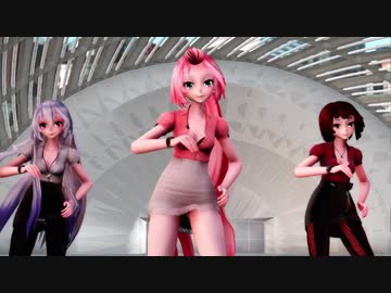 ボーカロイド　年長組でLUVORATORRRRRY!