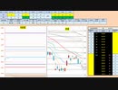 日経２２５先物今日のデイトレードプラニング 2020/4/3