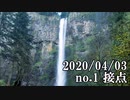 ショートサーキット出張版読み上げ動画5531
