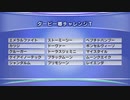 最終追い切りダービー卿チャレンジT2020 GⅢ