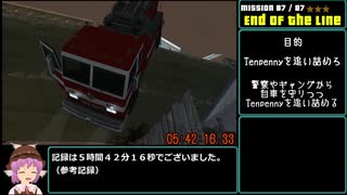 【RTA】GTA:San Andreas 5:42:16 参考記録 Part15/15