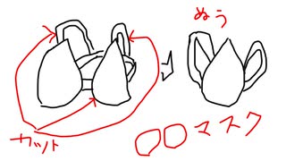 在宅副業をいろいろ紹介してみた