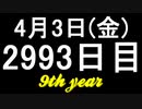 【1日1実績】バイオ3　#1【Xbox360/XboxOne】