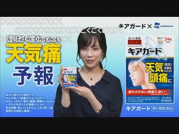 天気痛予報 (2020-04-03)