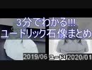 3分でわかる!ユードリック3Dまとめ