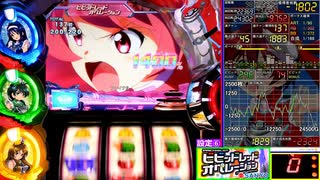 パチスロ ビビッドレッド・オペレーション / フリーズ(第三停止) 1400%