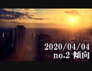 ショートサーキット出張版読み上げ動画5535