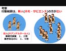 001 人類の出現 教10ページ 世界史B　マキャベリ先生