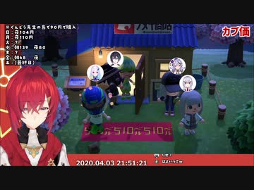 510ベル島に殺到するにじさんじカブドリーマーズ