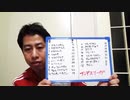 【いぐサカ】toto対象!ブンデスリーガ・プレミアリーグの現在!