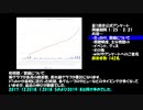 【ホロライブ】非公式アンケート　第1回【集計結果】