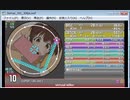 simai Virtual Killer [EXPERT] No.203