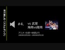 耳で楽しむ「スラムダンク」｜#4. vs武里、海南vs陵南
