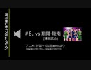 耳で楽しむ「スラムダンク」｜#6. vs翔陽・陵南（練習試合）