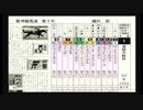 PS2ダービー馬をつくろう5_2020大阪杯