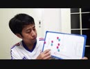 【いぐサカ】今更聞けな無いサッカー用語、超簡単解説!