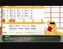 【クトゥルフ神話TRPG】DEEP_DEEP_BLUE #00【準備編】