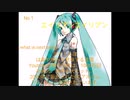 【10曲】ボーカロイドを10曲繋げてみた