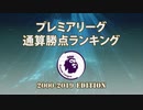 プレミアリーグ通算勝点ランキング