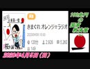 6-A 桜井誠、100兆円の国家救済策 ～オレンジラジオ2020年4月5日(日）菜々子の独り言