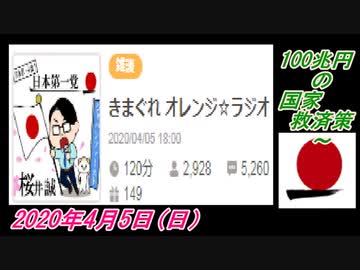6-A 桜井誠、100兆円の国家救済策 ～オレンジラジオ2020年4月5日(日）菜々子の独り言