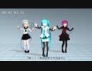 【MMD】ミクさんと古明地姉妹で「カラフルポップビート」【TEST】