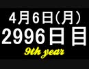 【1日1実績】バイオ3　#4【Xbox360/XboxOne】