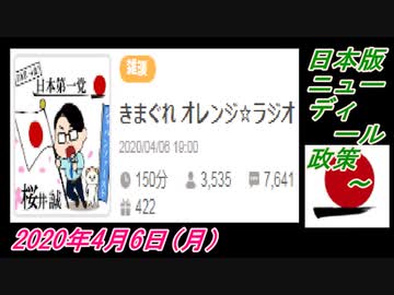 7-A 桜井誠、日本版ニューディール政策 ～オレンジラジオ2020年4月6日(月）菜々子の独り言