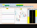 日経２２５先物今日のデイトレードプラニング 2020/4/7