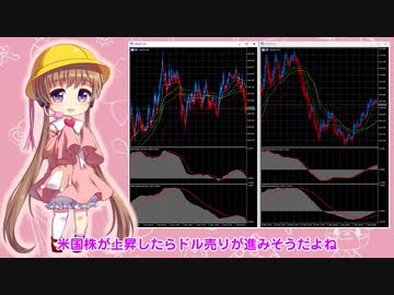 アイちゃんのドル円為替分析(2020/04/07朝) #ふみふみのテクニカル
