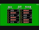 【園田競馬】7頭除外の5頭立てでも複勝3着払いのレアケース【2020年4月7日8R】
