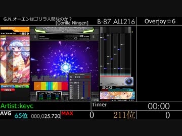 G.N.オーエンはゴリラ人間なのか？ [Gorilla Ningen]の秒間密度をはかってみた