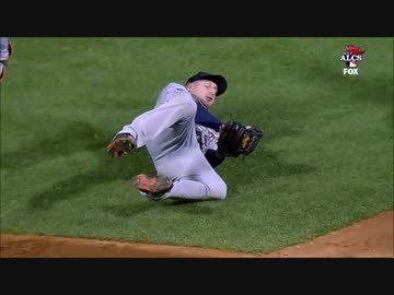 【MLB】投稿主が好きなメジャーの投手の好プレーベスト20