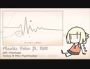 【CeVIOカバー曲】プラスチックボイス【ONE】