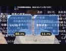 アイドルマスター SideM　Because of You!!!!! ～年に一度の315Day！パッション満開生配信！～ ※有アーカイブ(6)