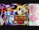 【パチンコ実機動画】CR魔法少女リリカルなのは MTB(ミドル) 010【養分の墓場】