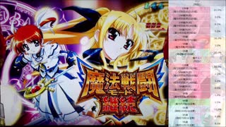 【パチンコ実機動画】CR魔法少女リリカルなのは MTB(ミドル) 010【養分の墓場】