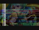 【東方風自作曲】霊長園賛歌　~作られたクリーチャー
