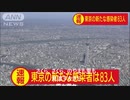 コロナ /  44A