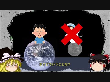 【ゆっくり解説】最も過酷な惑星！「水星」とは!?