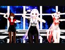 【MMD】Office Girls Pack Haku & Luka & Meiko ハク ルカ メイコ