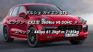 SUV  3.0L〜 過給器付クラス 0-100km/h加速まとめ part1