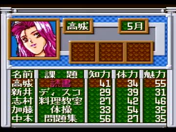 【卒業番外編麻雀実況プレイ】 子女たちの自摸り part02 【涼夏亭れげ部】