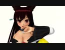 【東方MMD】毛狩り隊にMaskedbitchを踊って貰ったよ！