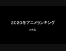 2020年冬アニメランキグンｗｗｗｗｗｗ