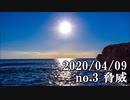 ショートサーキット出張版読み上げ動画5551